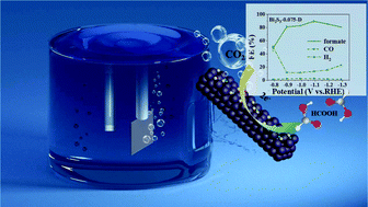 Graphical abstract: Electronic structural modulation of bismuth catalysts induced by sulfur and oxygen co-doping for promoting CO2 electroreduction