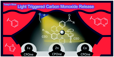 Graphical abstract: M-CPOnes: transition metal complexes with cyclopropenone-based ligands for light-triggered carbon monoxide release