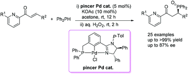Graphical abstract: Chiral (phosphine)-(imidazoline) PCN pincer palladium(ii) complexes: synthesis and application in asymmetric hydrophosphination of 2-alkenoylpyridines with diphenylphosphine