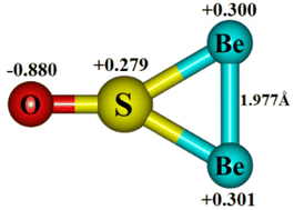 Graphical abstract: Strong Be–Be bonds in double-aromatic bridged Be2(μ-SO) molecules