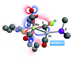 Graphical abstract: Heterobimetallic μ2-halocarbyne complexes