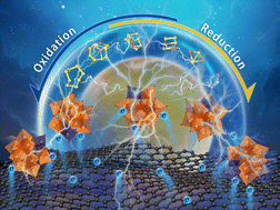 Graphical abstract: Graphene-supported polyoxometalate entrapped in a MIL-88A network with highly efficient conversion of polysulfides in Li–S batteries