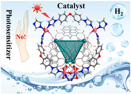 Graphical abstract: Synthesis of a Zr4(embonate)6–cobalt based superstructure for photocatalytic hydrogen production