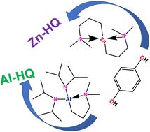 Graphical abstract: Low-temperature ALD/MLD growth of alucone and zincone thin films from non-pyrophoric precursors