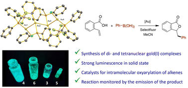Graphical abstract: Gold(i) complexes bearing a PNP-type pincer ligand: photophysical properties and catalytic investigations