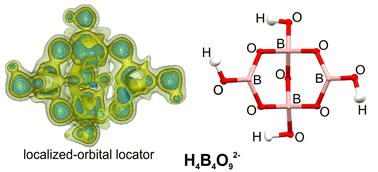 Graphical abstract: Charge density studies of single and transient (single to double) boron–oxygen bonds in (NH4)2B4O5(OH)4·2H2O