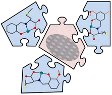 Graphical abstract: Enantiomeric pairs of copper(ii) complexes with tridentate Schiff bases derived from R- and S-methionine: the role of decorating organic groups of the ligand in crystal packing and biological activity