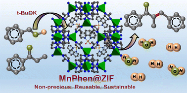 Graphical abstract: Immobilizing a homogeneous manganese catalyst into MOF pores for α-alkylation of methylene ketones with alcohols