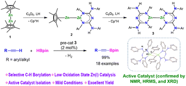 Graphical abstract: Synthesis of low oxidation state zinc(i) complexes and their catalytic studies in the dehydroborylation of terminal alkynes