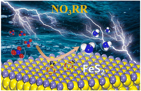 Graphical abstract: FeS2 nanoparticles on reduced graphene oxide: an efficient electrocatalyst for nitrate electroreduction to ammonia