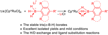 Graphical abstract: Ruthenium tris(σ-B–H) borate complexes: synthesis, structure, and reactivity