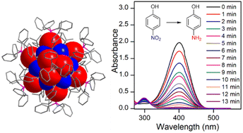 Graphical abstract: An alkynyl-protected Ag13−xCu6+x nanocluster for catalytic hydrogenation