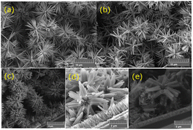 Graphical abstract: An investigation of the effects of ZnO inverse opal pore size in the composite of ZnO nanorods/ZnO inverse opal on the performance of quantum dot-sensitized solar cells