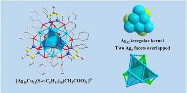 Graphical abstract: A bimetallic Ag15Cu12(S-c-C6H11)18(CH3COO)3 nanocluster featuring an irregular Ag12 kernel