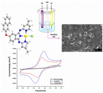 Graphical abstract: Synthesis, fabrication and characterization of 2-naphthyloxy group-substituted bis(2-pyridylimino)isoindoline and its derivatives as a positive electrode for vanadium redox flow battery applications