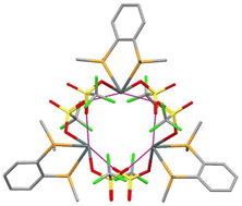 Graphical abstract: Synthesis, spectroscopic and structural properties of Sn(ii) and Pb(ii) triflate complexes with soft phosphine and arsine coordination