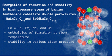 Graphical abstract: Energetics of formation and stability in high pressure steam of barium lanthanide cobaltite double perovskites