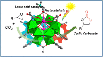 Graphical abstract: A butterfly-like lead-doped titanium-oxide compound with high performance in photocatalytic cycloaddition of CO2 to epoxide