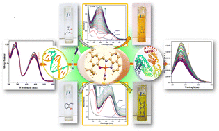 Graphical abstract: Facile synthesis of novel NNO-tethered copper(ii) complexes: characterization details, theoretical studies, promising enzyme-like activities, and biomolecular interactions