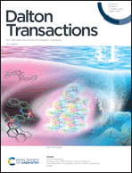 Graphical abstract: Front cover