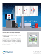 Graphical abstract: Inside back cover