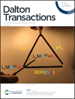 Graphical abstract: Front cover