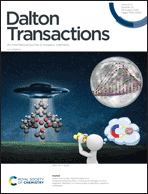 Graphical abstract: Inside front cover