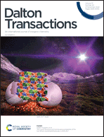 Graphical abstract: Inside front cover