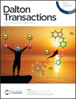 Graphical abstract: Inside front cover