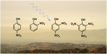 Graphical abstract: Influence of solvent on the electronic structure and the photochemistry of nitrophenols