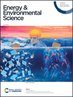 Graphical abstract: Inside front cover