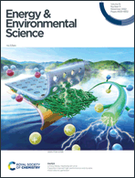 Graphical abstract: Inside front cover