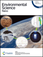 Graphical abstract: Inside front cover