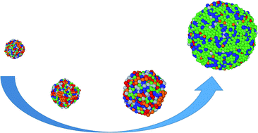 Graphical abstract: Synthesis and structural properties of high-entropy nanoalloys made by physical and chemical routes