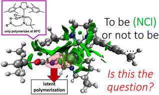 Graphical abstract: H-Bonding leading to latent initiators for olefin metathesis polymerization