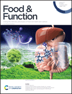 Graphical abstract: Front cover
