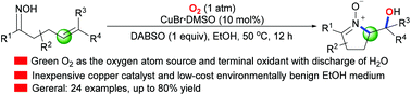 Graphical abstract: Copper-catalyzed aerobic hydroxyamination of alkenes of unsaturated keto oximes in EtOH toward cyclic nitrones