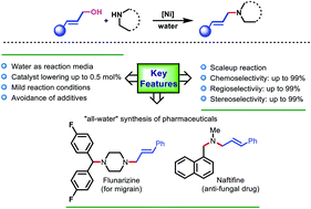 Graphical abstract: ‘In-water’, nickel-catalyzed mild preparation of allylic amines employing alcohols: application to ‘all-water’ synthesis of pharmaceuticals