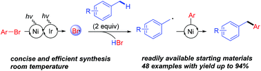Graphical abstract: Stoichiometric couplings of methylarenes through visible-light-induced bromo radical formation from aryl halides