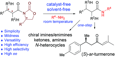 Graphical abstract: Catalyst- and solvent-free aminolysis of the asymmetric derivatives of Evans’ chiral N-acyloxazolidinones: enantioselective synthesis of chiral amides and its applications