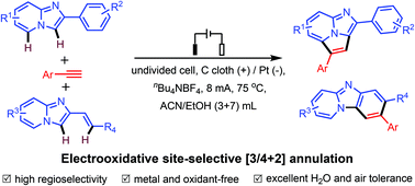 Graphical abstract: Catalyst- and oxidant-free electrooxidative site-selective [3/4 + 2] annulation to fused polycyclic heteroaromatics