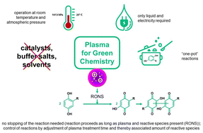 Graphical abstract: Hydroxylation and dimerization of para-dihydroxylated aromatic compounds mediated by cold atmospheric-pressure plasma in comparison with chemically catalyzed reactions