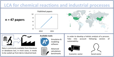 Graphical abstract: Life cycle assessment as a tool for evaluating chemical processes at industrial scale: a review