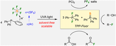 Graphical abstract: Solvent-free photochemical decomposition of sulfur hexafluoride by phosphines: formation of difluorophosphoranes as versatile fluorination reagents