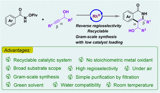 Graphical abstract: Recyclable rhodium-catalyzed C–H activation/[4 + 2] annulation with unconventional regioselectivity at ambient temperature: experimental development and mechanistic insight