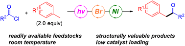 Graphical abstract: Bromine radical-enhanced HAT activity leading to stoichiometric couplings of methylarenes with acid chlorides