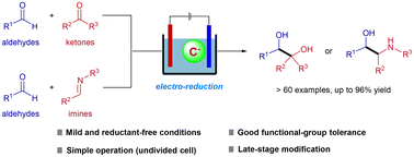 Graphical abstract: Electroreductive cross-coupling between aldehydes and ketones or imines via cathodically generated dianions