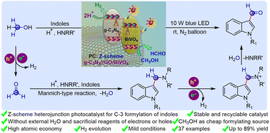 Graphical abstract: A stable and recyclable Z-scheme g-C3N4/rGO/BiVO4 heterojunction photocatalyst for site-selective C-3 formylation of indoles with methanol as a formyl source under visible light