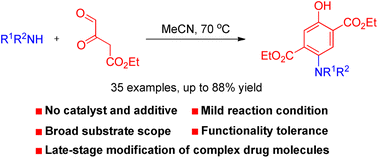 Graphical abstract: Catalyst- and additive-free [3 + 3] cyclization–aromatization of β,γ-dioxobutanoate with amines for synthesis of p-aminophenols