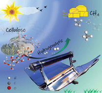 Graphical abstract: Catalytically transforming cellulose into methane under natural solar irradiation